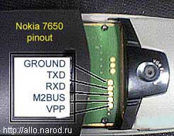  Nokia 7650