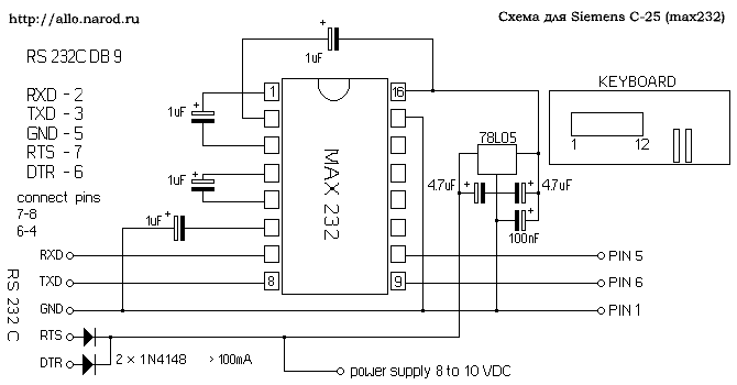   Siemens C-25 (max232)