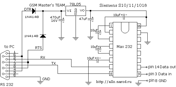   Siemens S10, S11, S1018