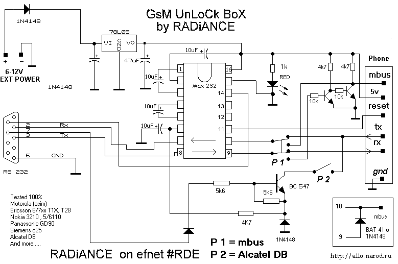 GSM UNLOCK BOX