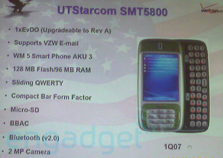 UTStarcom SMT5800