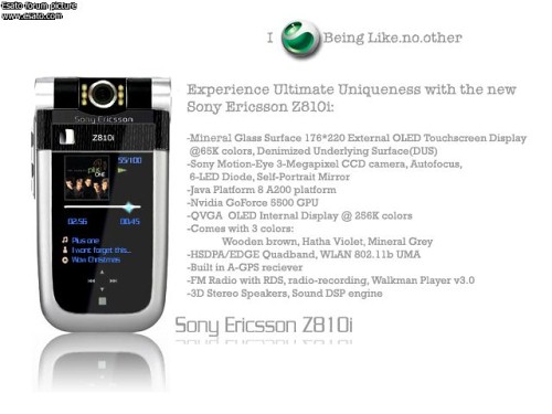 Sony Ericsson Z810i