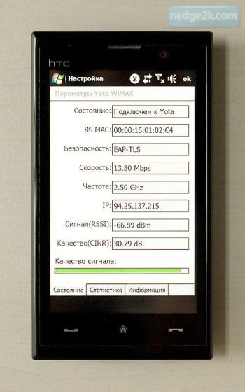  4G (Mobile WiMAX + GSM)   HTC  YOTA