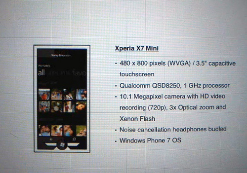 Sony Ericsson Xperia X7 Mini