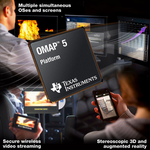 Texas Instruments - OMAP 5